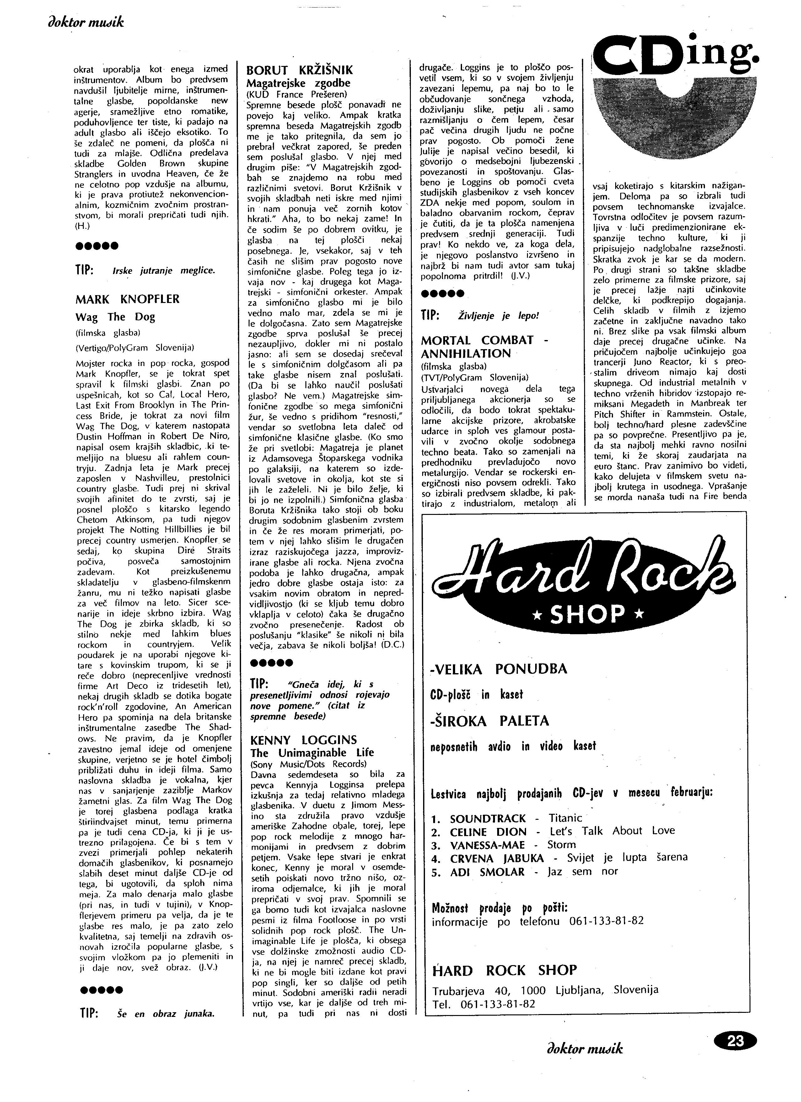Stories from Magatrea - Dr Music 1998